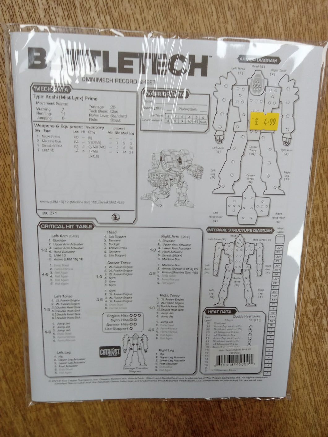 Battletech record sheets